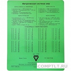 Коврик для мыши CBR CMP 024 "Arithmetic"