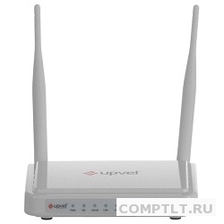 Wi-Fi антенны