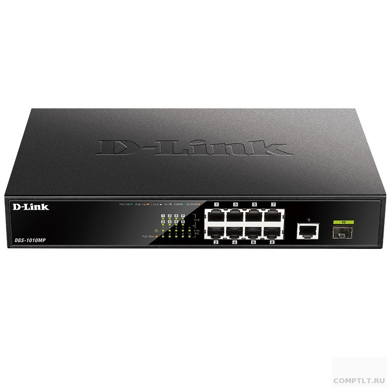 D-Link DGS-1010MP/A1A Неуправляемый коммутатор с 9 портами 10/100/1000Base-T, 1 портом 1000Base-X SFP, функцией энергосбережения и поддержкой QoS 8 портов с поддержкой PoE 802.3af/802.3at 30 Вт