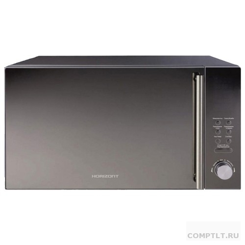 Микроволновые печи